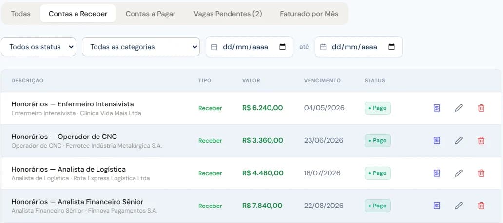 Tela real do Athena: Contas a receber