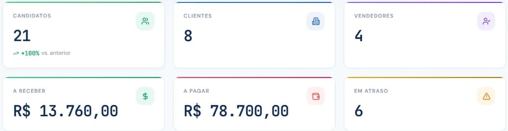 Tela real do Athena: Visão geral